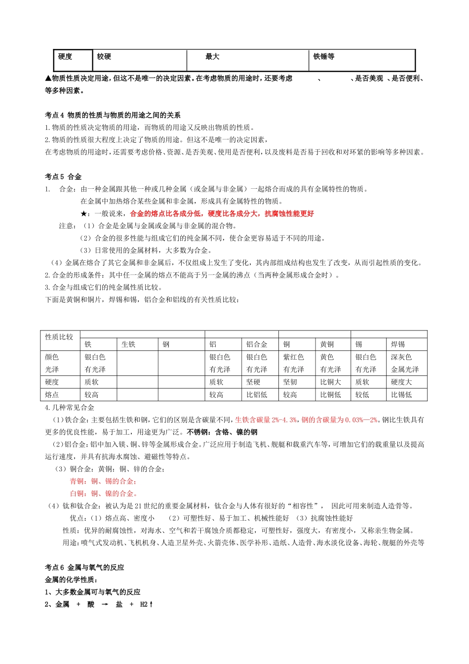 初中化学金属知识点总结（百）_第2页
