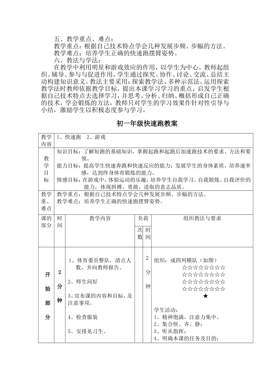 初中体育快速跑教学设计_第2页