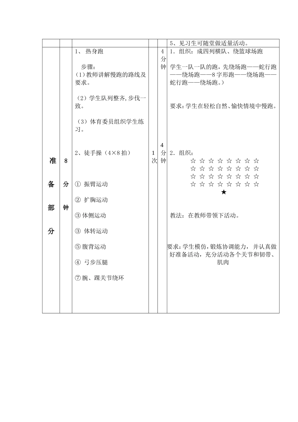 初中体育快速跑教学设计_第3页