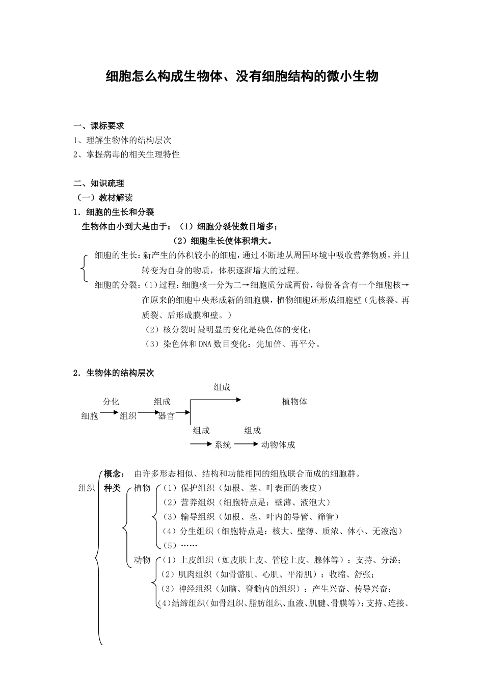 初中生物(细胞怎么构成生物体、没有细胞结构的微小生物0_第1页