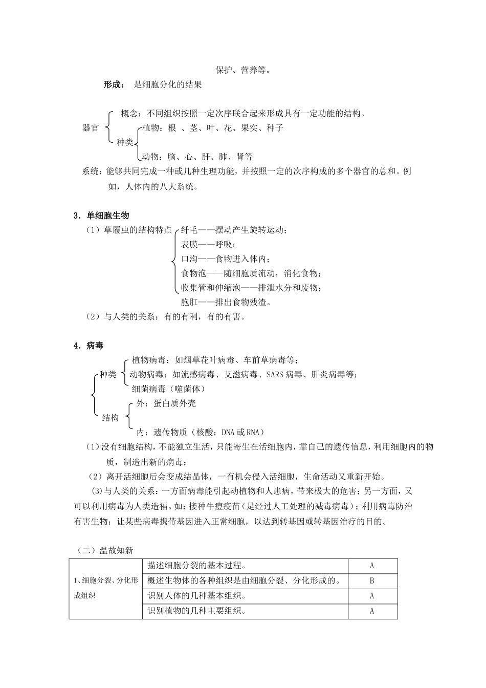 初中生物(细胞怎么构成生物体、没有细胞结构的微小生物0_第2页