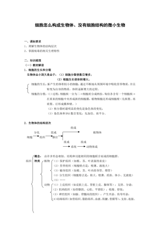 初中生物(细胞怎么构成生物体、没有细胞结构的微小生物0