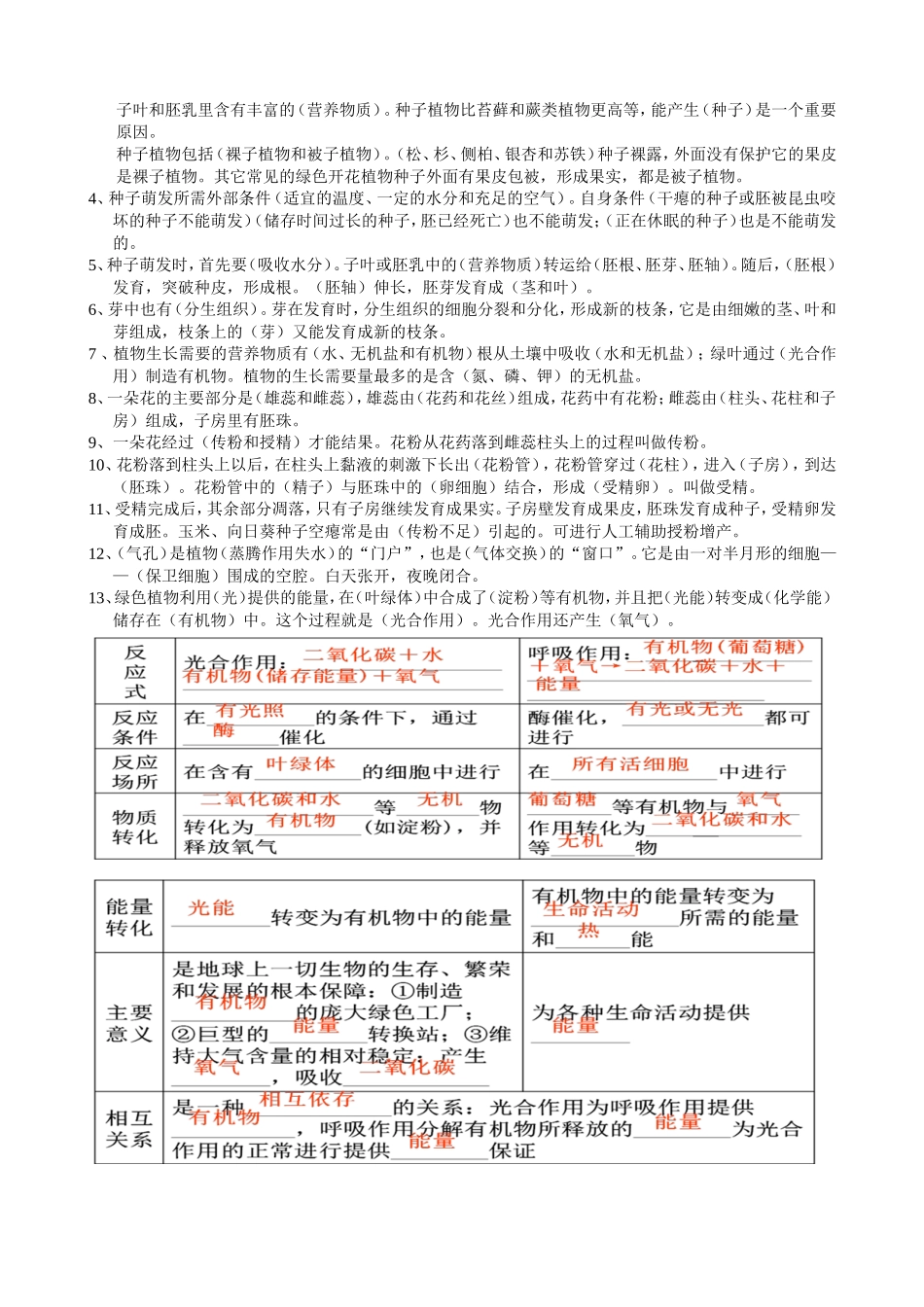 初中生物必考知识点汇总_第2页