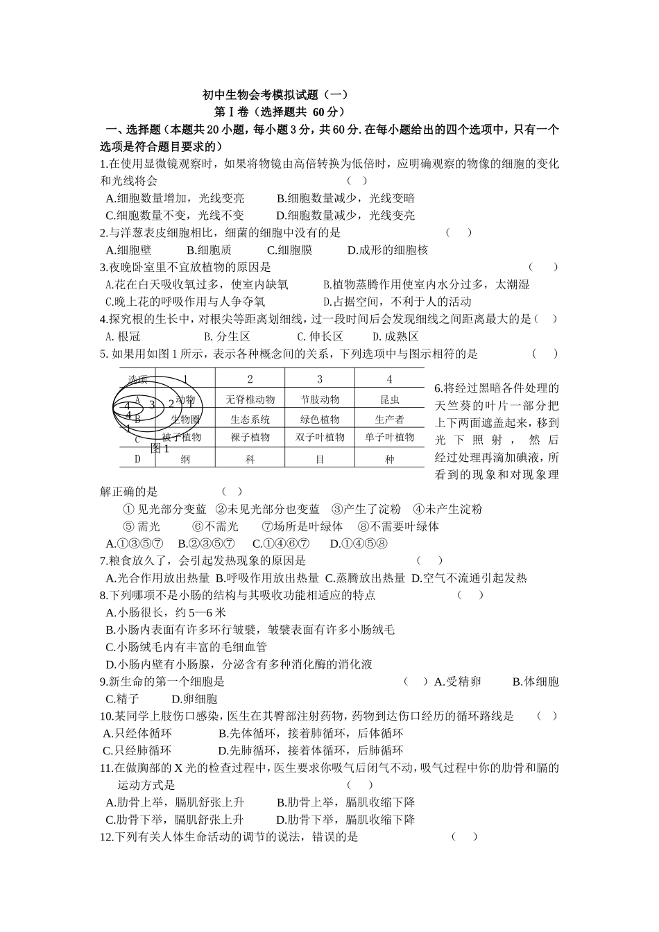 初中生物毕业会考模拟试题及答案_第1页