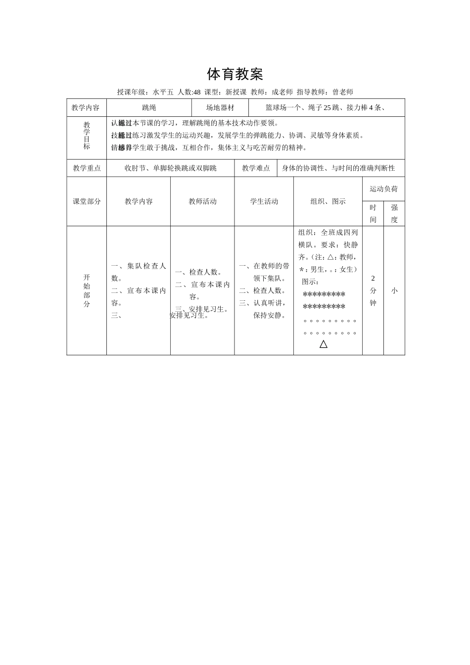 初中体育跳绳教案_第1页