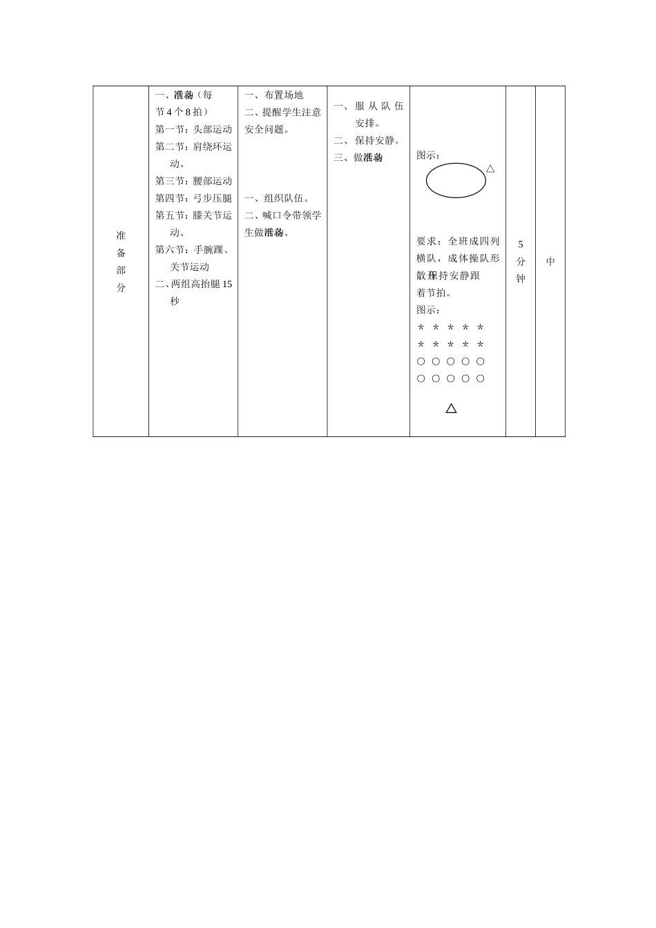 初中体育跳绳教案_第2页