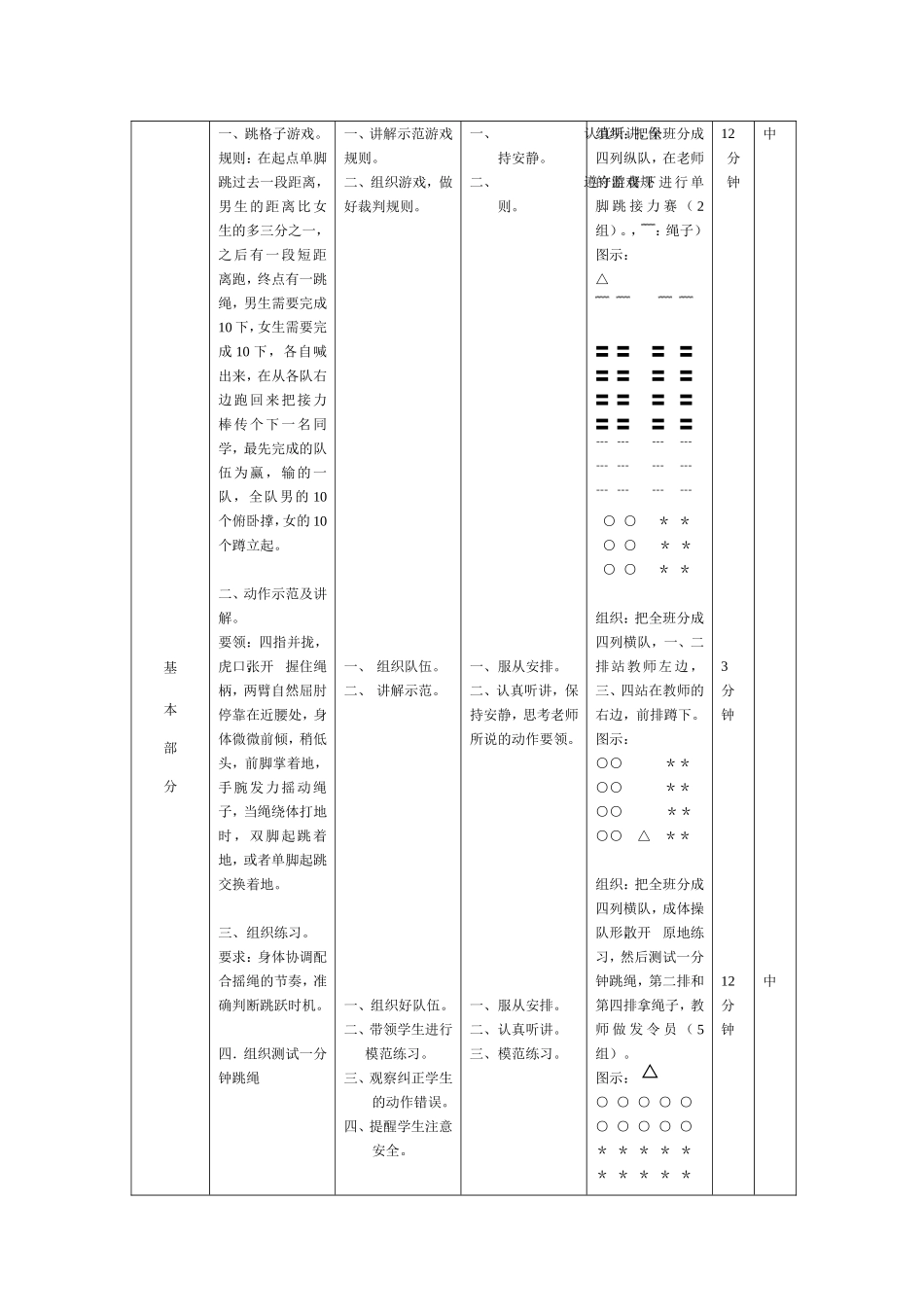 初中体育跳绳教案_第3页