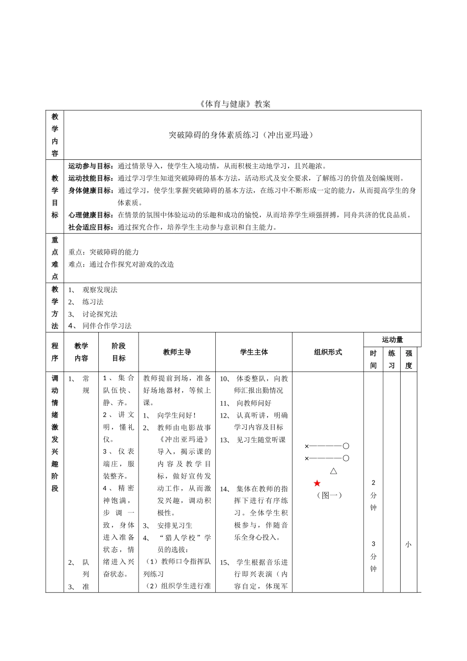 初中体育与健康《突破障碍的身体素质练习(冲出亚玛逊)》表格式教案_第1页