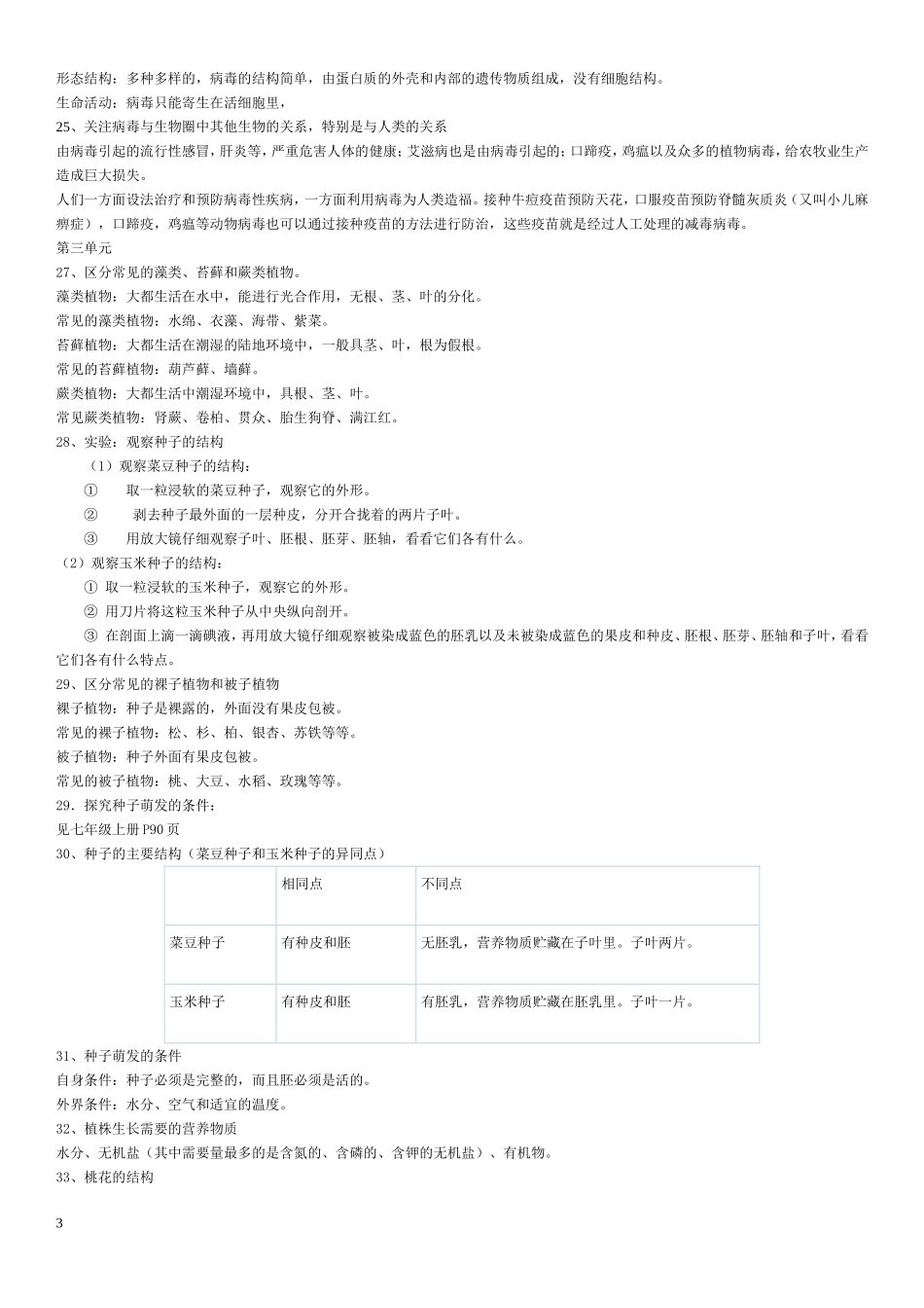 初中生物地理会考复习资料(人教版)_第3页