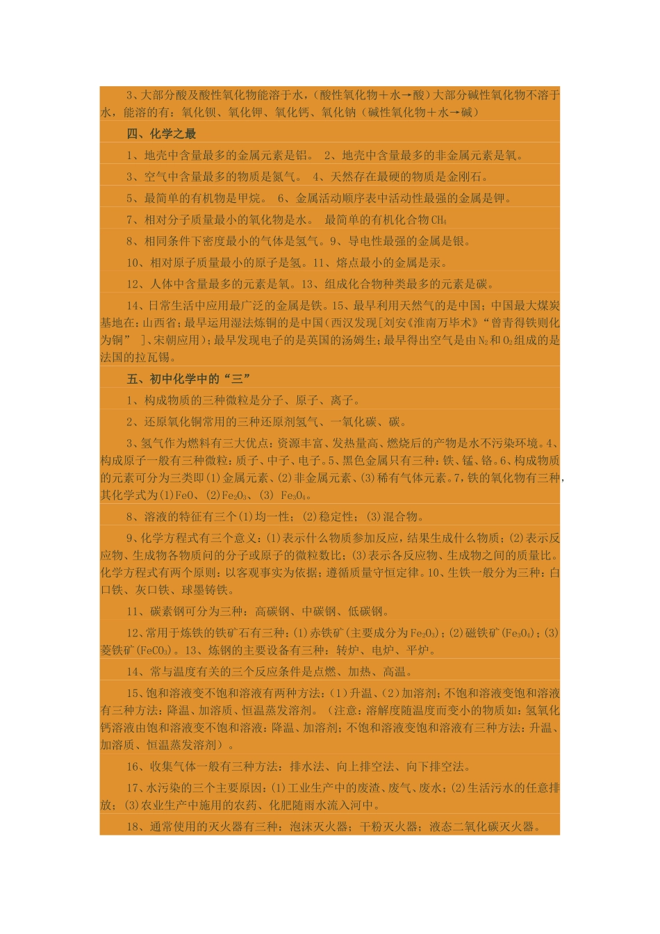 初中化学口诀_第2页