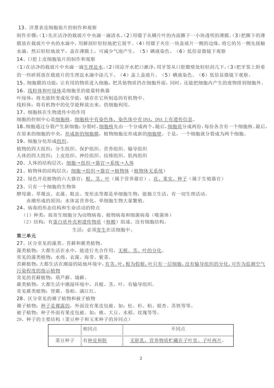 初中生物地理会考复习资料_第2页