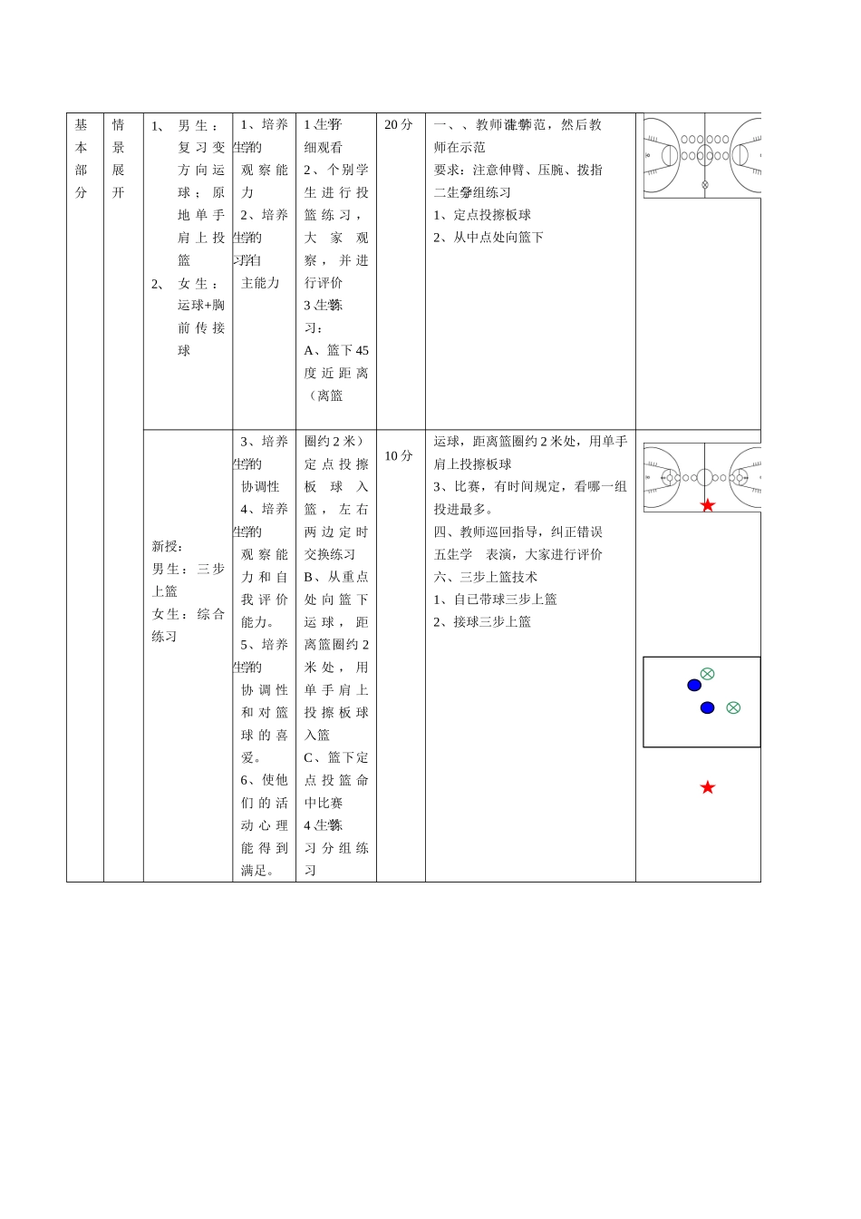 初中体育与健康八年级上册《篮球：三步上篮女生：运球-胸前传接球-投球综合练习》2课时实践课表格式教案_第2页