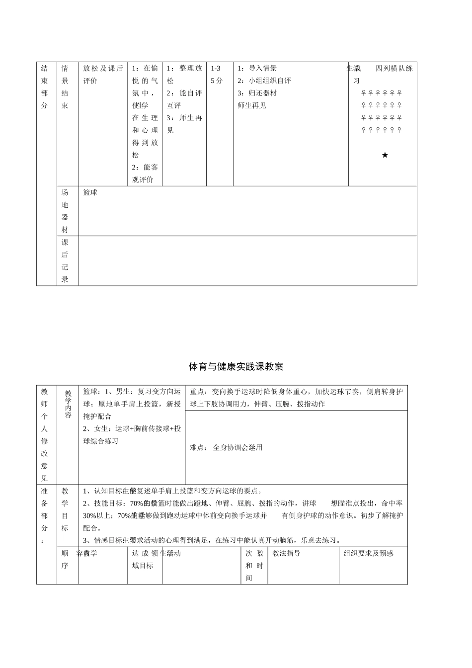 初中体育与健康八年级上册《篮球：三步上篮女生：运球-胸前传接球-投球综合练习》2课时实践课表格式教案_第3页