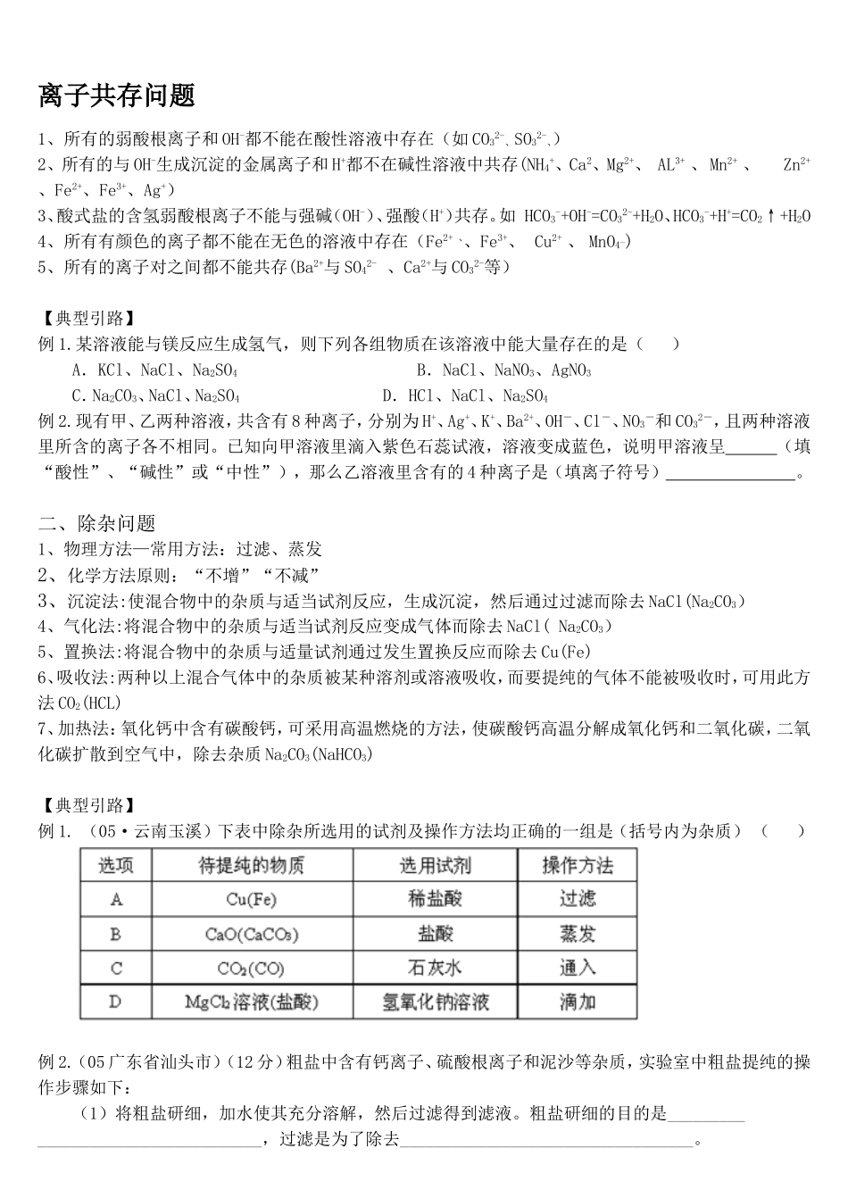 初中化学离子共存及除杂-相关题目和解题方法_第1页