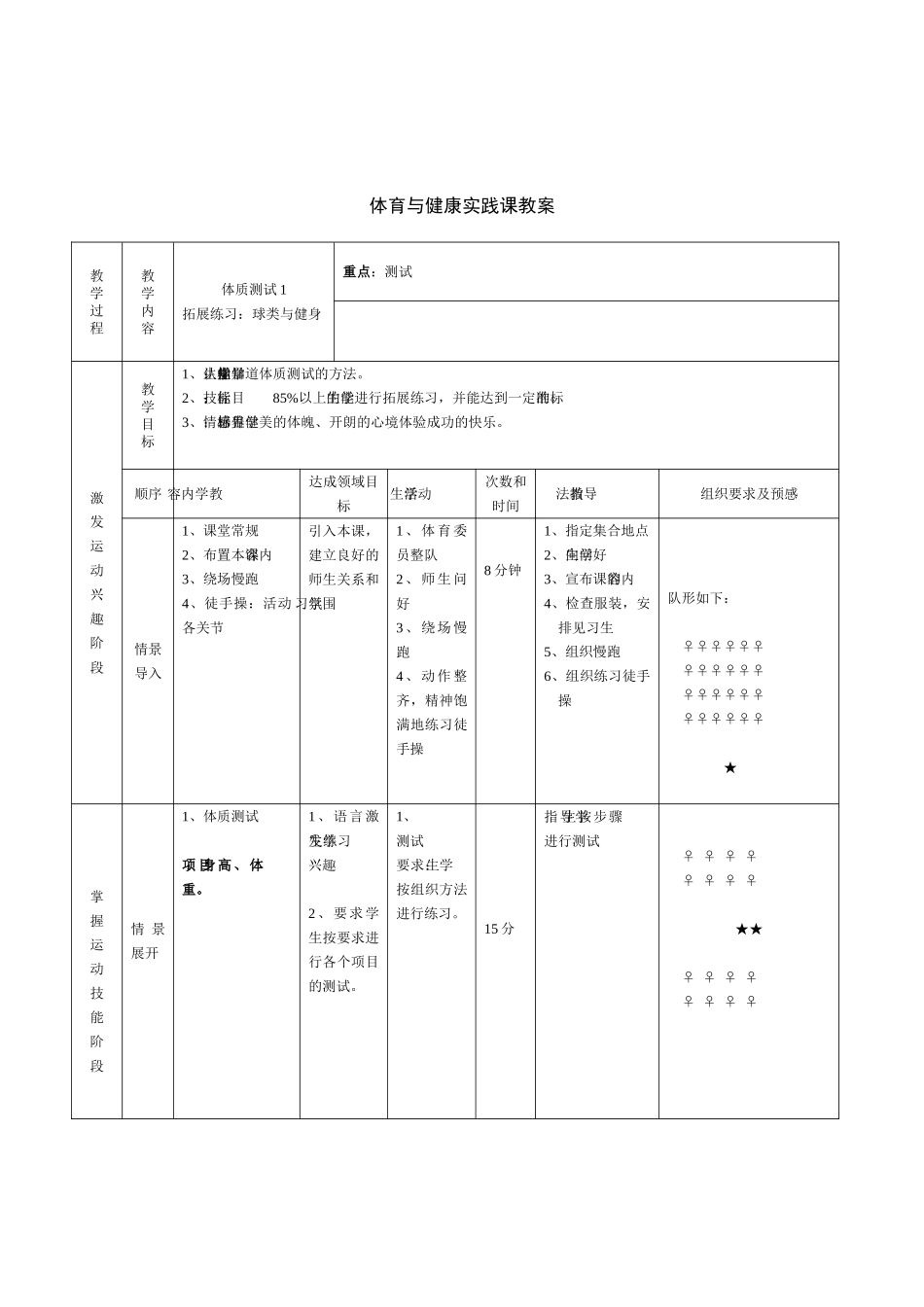 初中体育与健康八年级上册《体质测试拓展练习：球类与健身》7课时实践课表格式教案_第1页