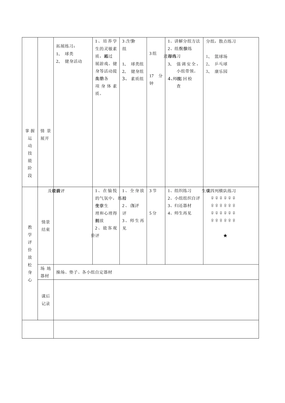 初中体育与健康八年级上册《体质测试拓展练习：球类与健身》7课时实践课表格式教案_第2页