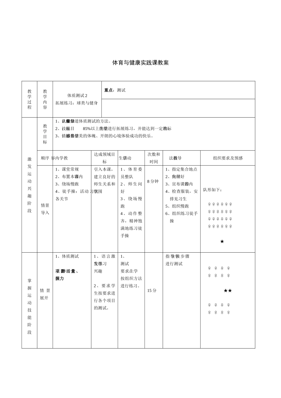 初中体育与健康八年级上册《体质测试拓展练习：球类与健身》7课时实践课表格式教案_第3页