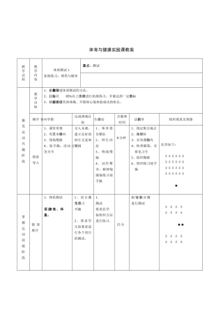 初中体育与健康八年级上册《体质测试拓展练习：球类与健身》7课时实践课表格式教案