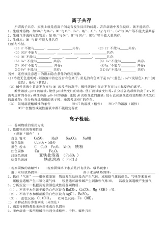 初中化学-离子共存--离子检验