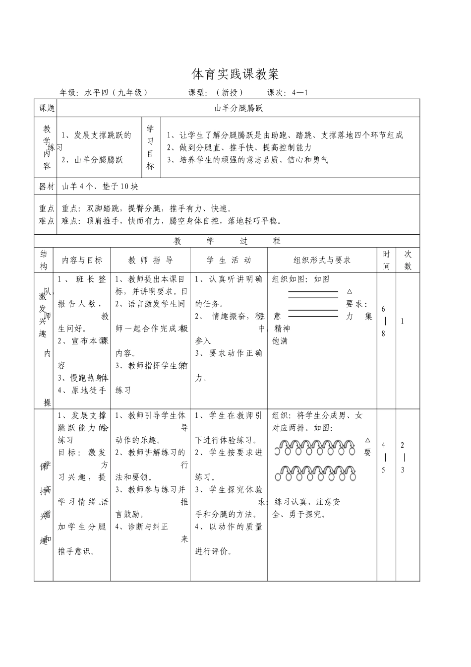 初中体育与健康九年级《山羊分腿腾跃》教学设计_第3页