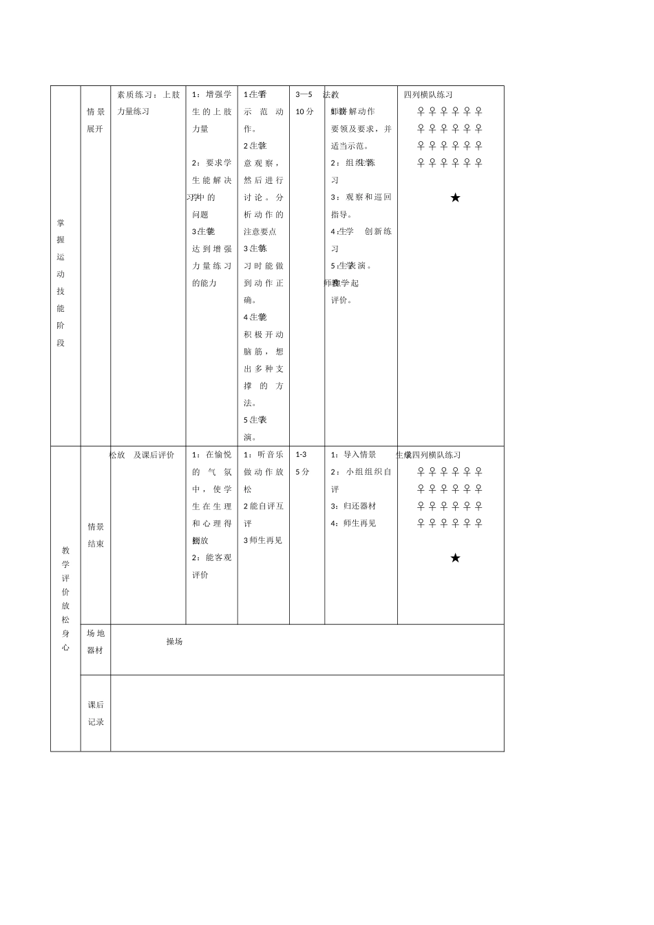 初中体育与健康九年级上册《立定跳远素质练习2》表格式教案设计_第2页