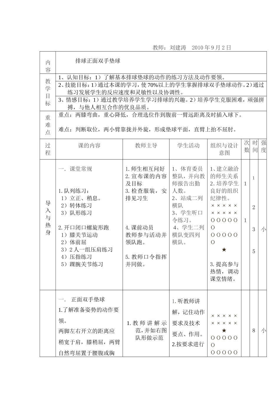 初中体育与健康课教案(排球)_第3页