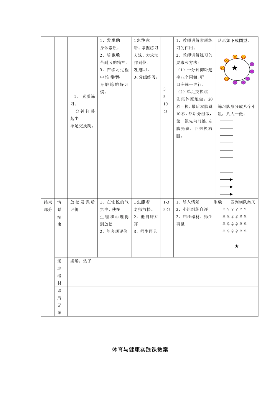 初中体育与健康长跑教案3篇_第2页