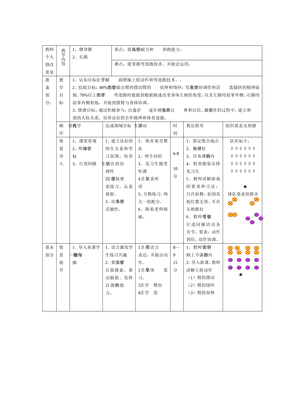 初中体育与健康长跑教案3篇_第3页