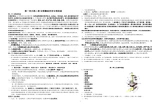 初中生物会考必考知识点汇总(同名13045)