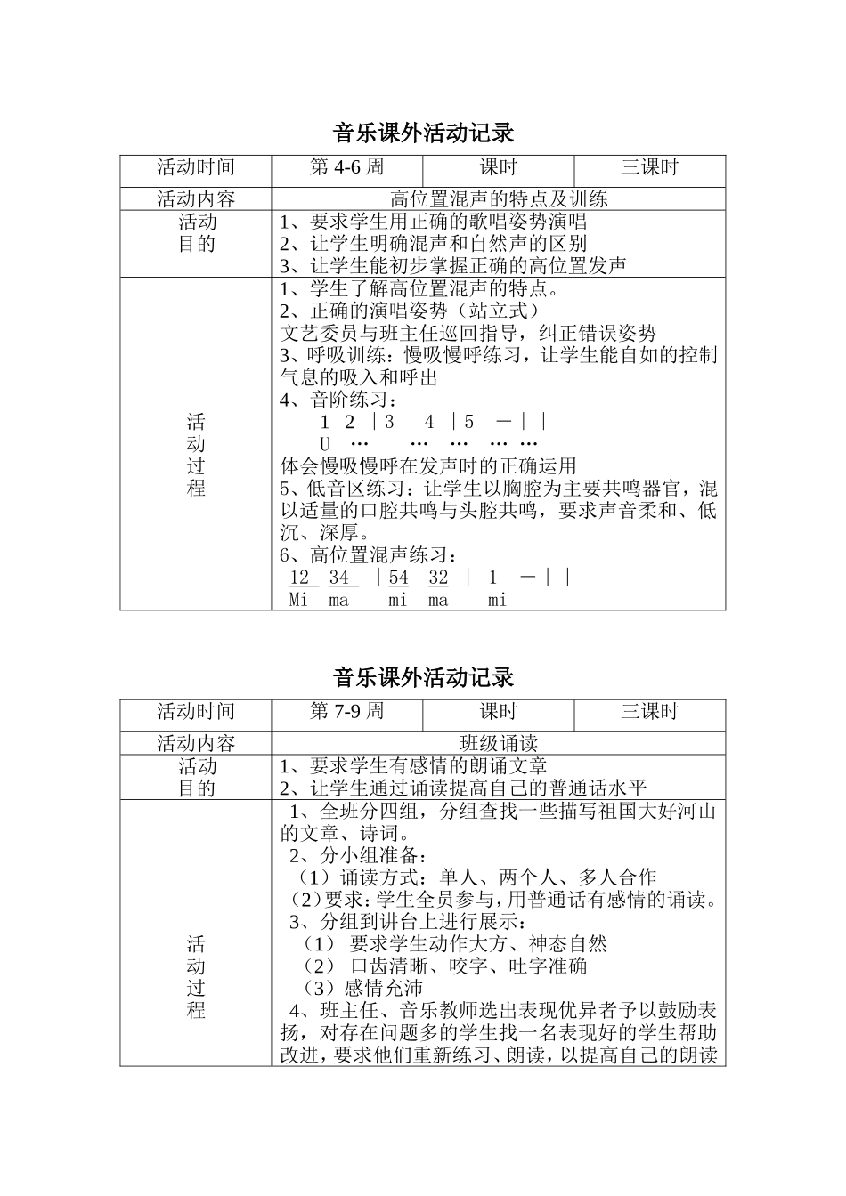 初中音乐课外活动教案[1]_第2页