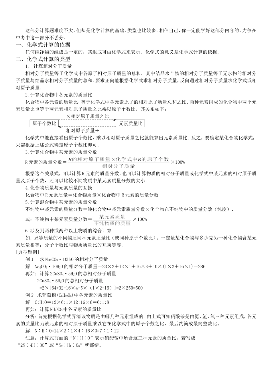 初中化学难题集萃_第2页