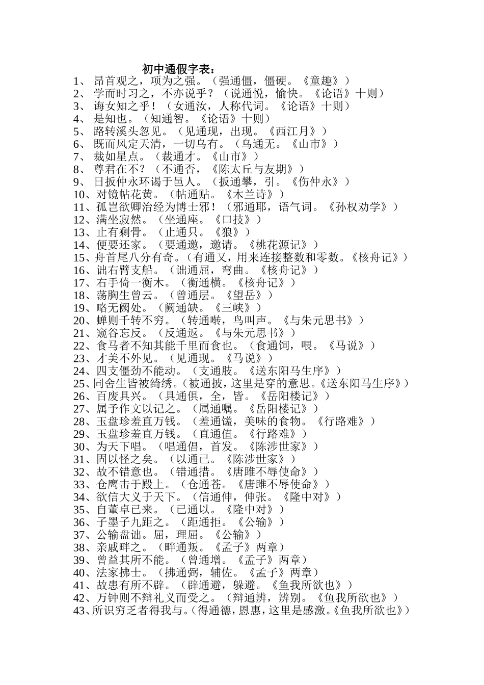 初中通假字、古今异义、一词多义表_第1页