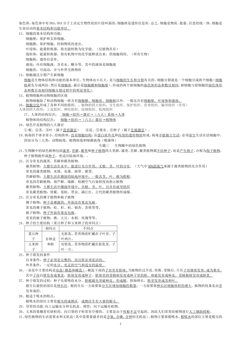 初中生物会考复习提纲(鲁教版)标注_第2页