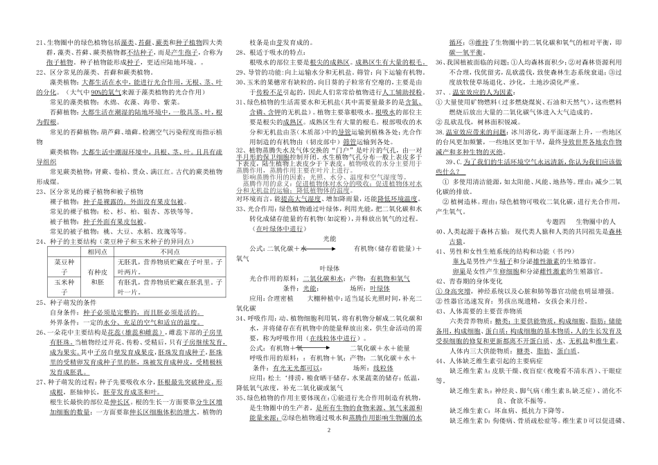 初中生物会考复习提纲(鲁教版修改稿)_第2页