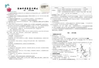 初中生物会考复习提纲