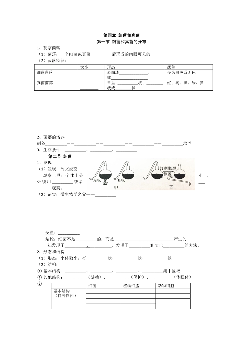初中生物会考复习细菌和真菌_第1页