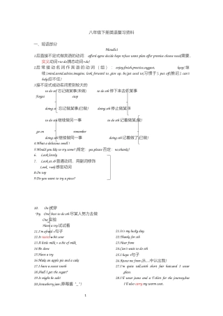 初中外研版八年级下册英语复习资料(词组全)