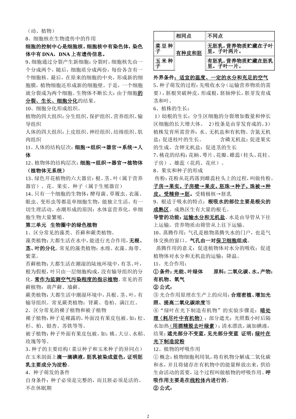 初中生物会考复习资料(人教版)知识清单_第2页