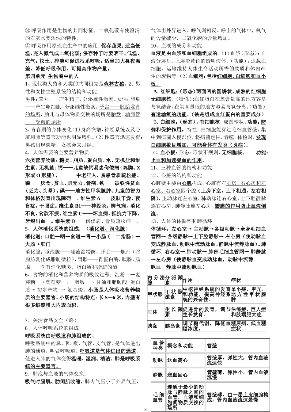 初中生物会考复习资料(人教版)知识清单_第3页