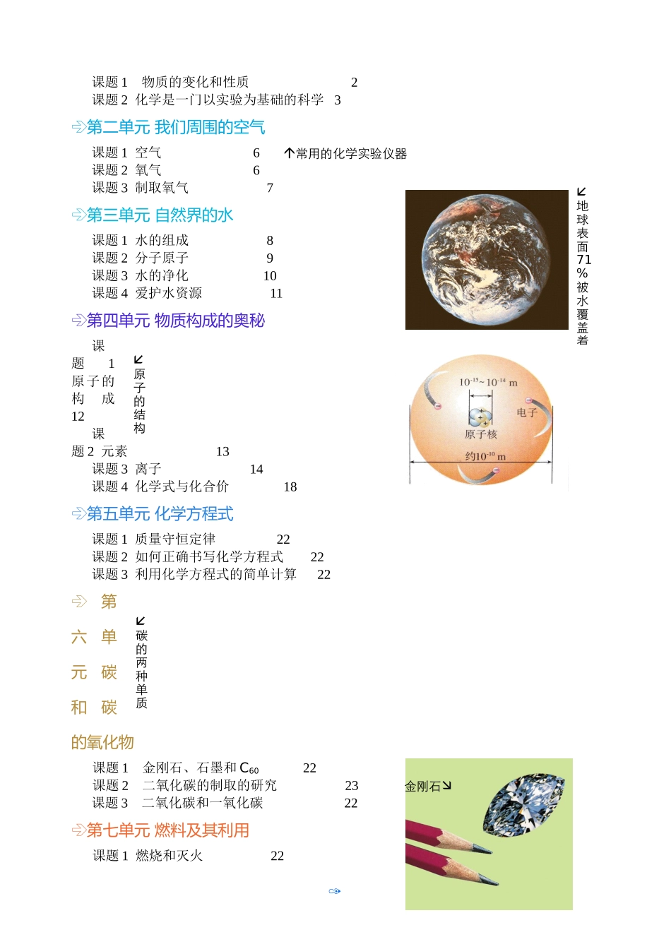 初中化学全册中考总复习资料(最全)_第2页