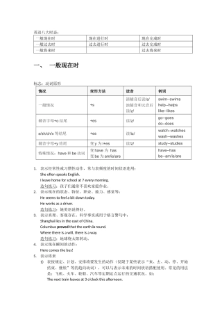 初中英语：八大时态讲解