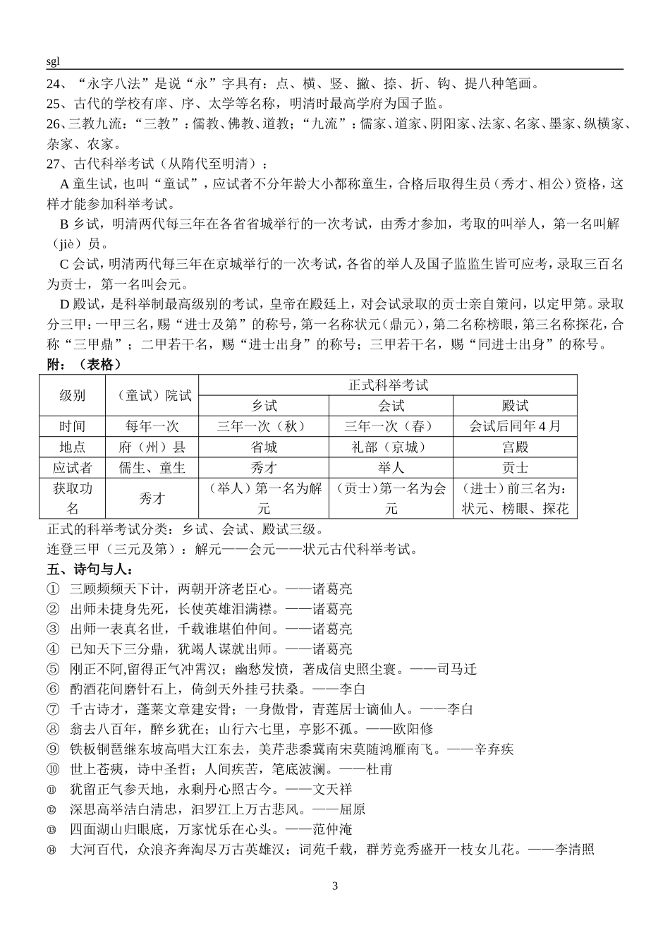 初中文化文学常识汇总_第3页