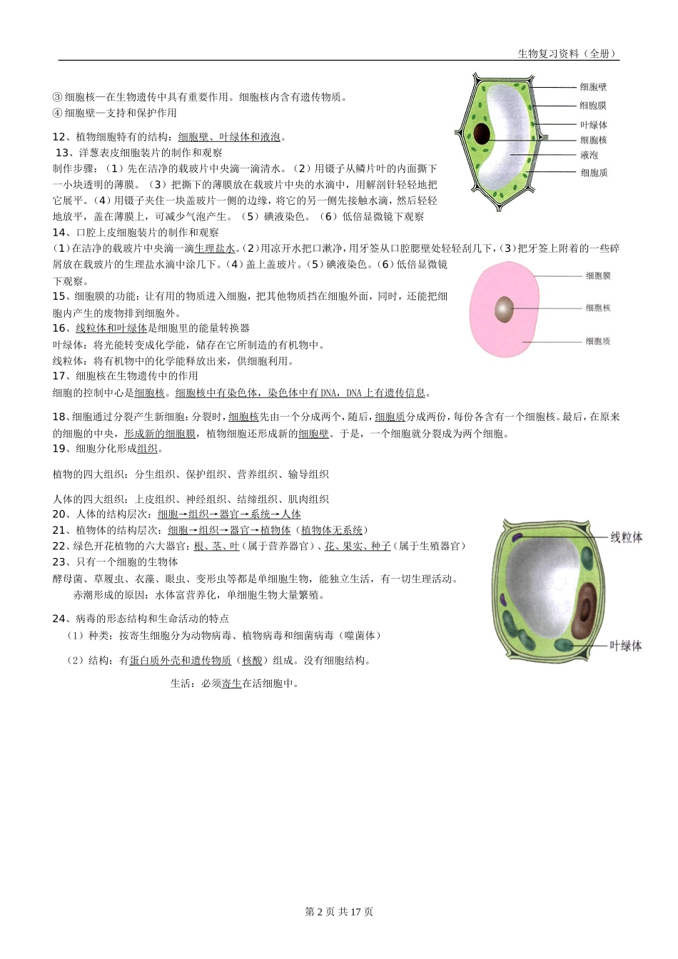 初中生物会考资料(含彩色图片-精心整理)---副本---副本_第2页
