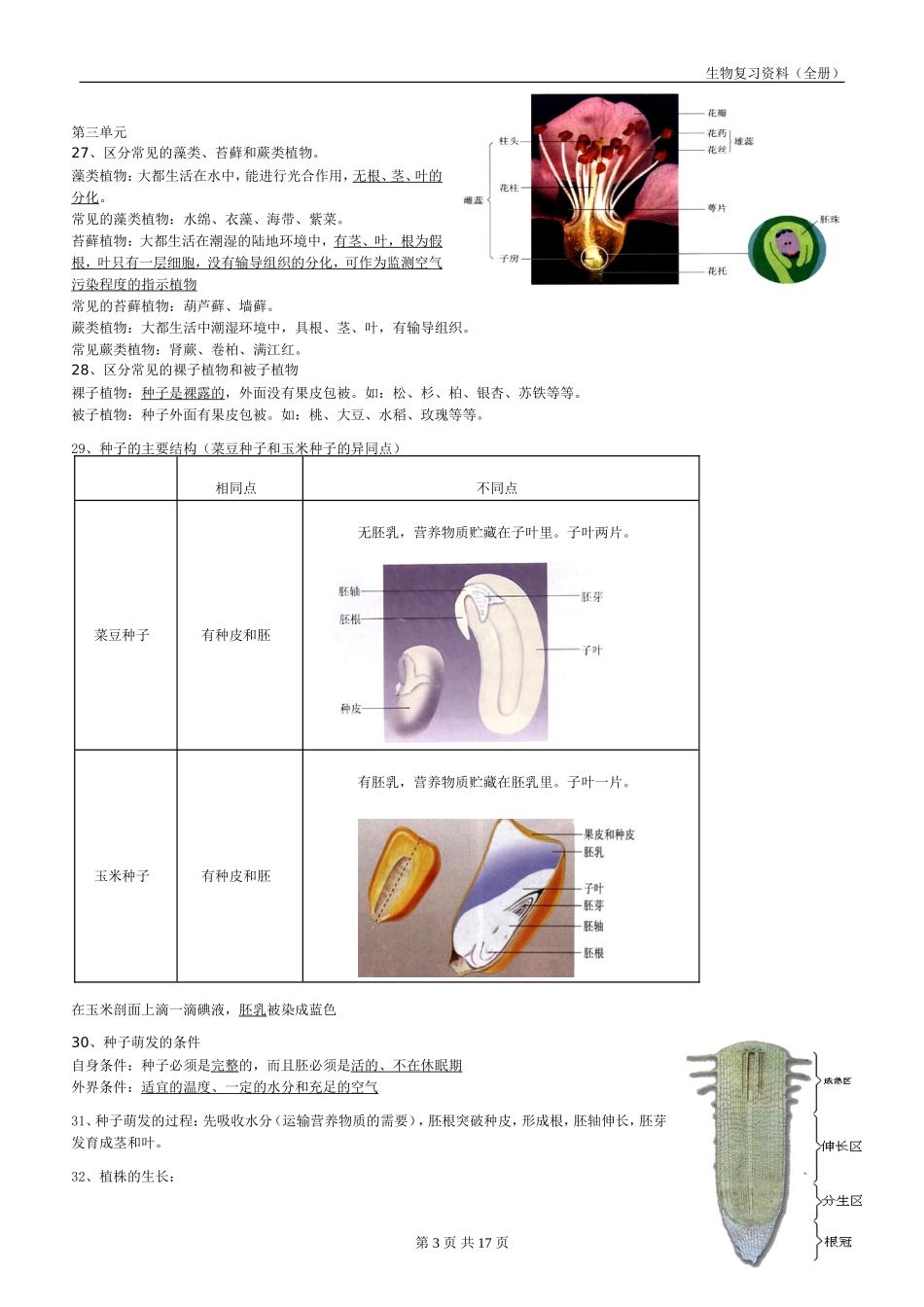 初中生物会考资料(含彩色图片-精心整理)---副本---副本_第3页