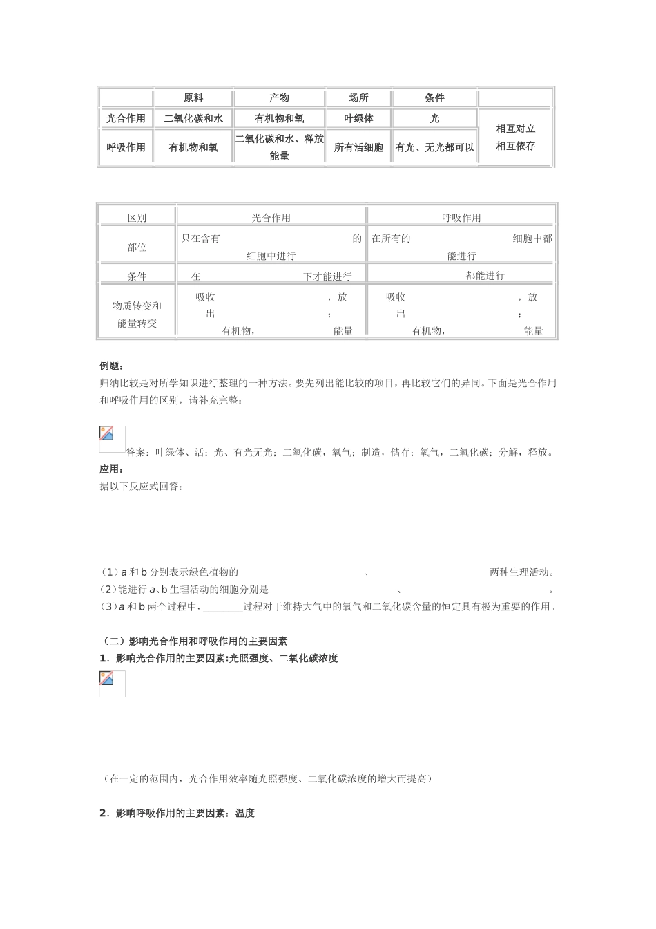 初中生物教案----光合作用和呼吸作用的区别与联系_第2页