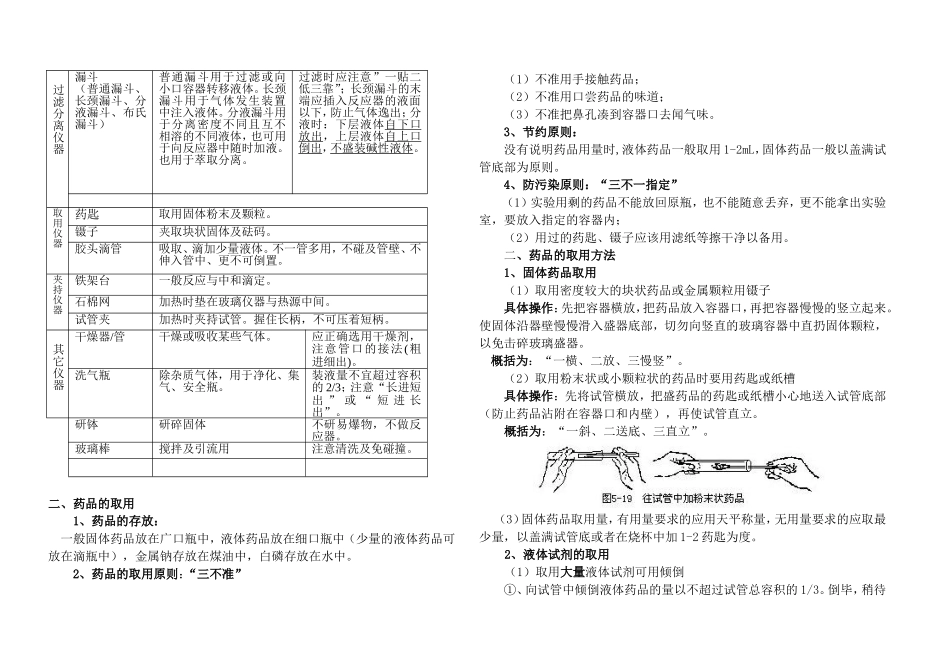 初中化学实验操作_第2页