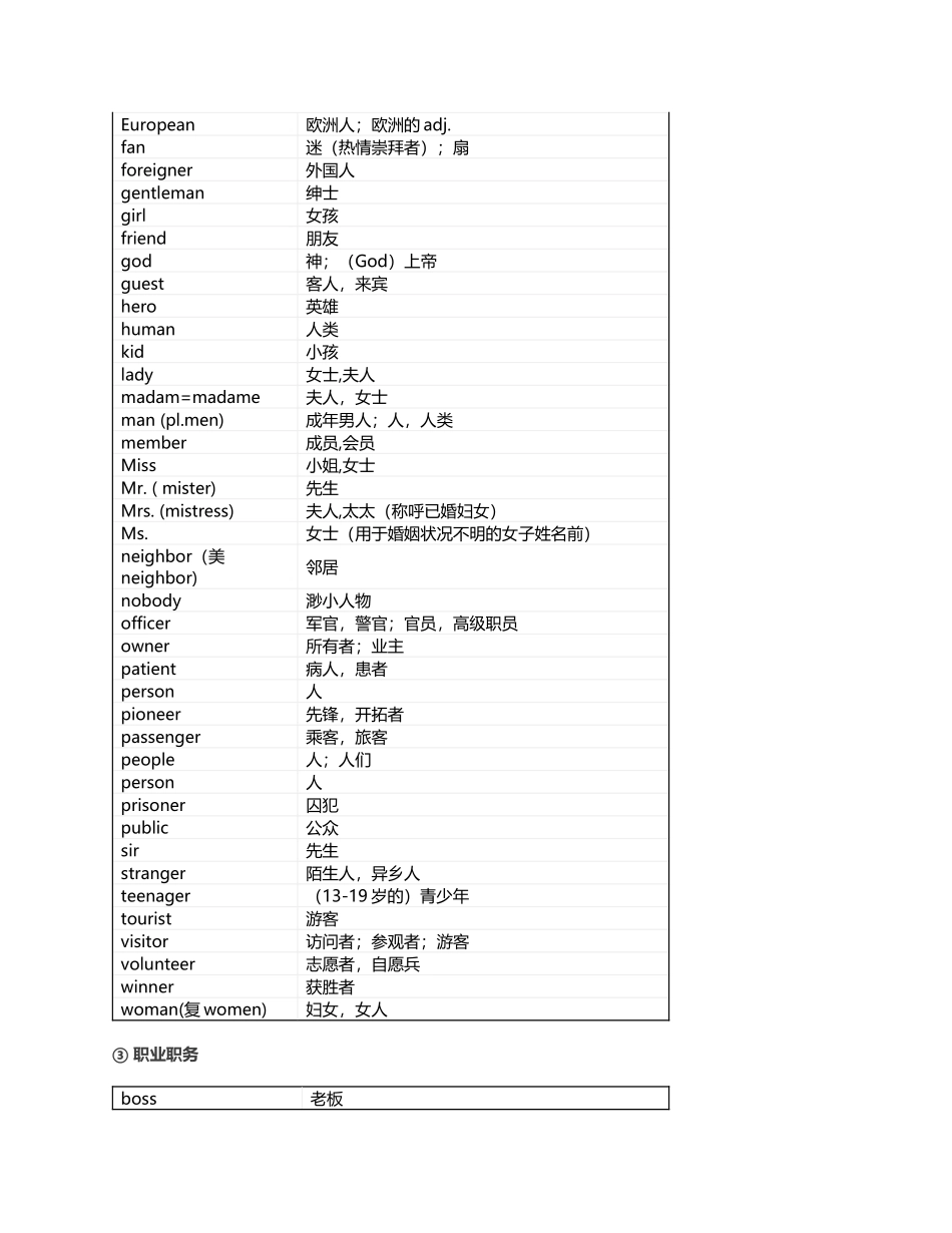 初中英语1600词_第2页