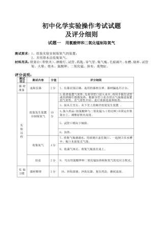 初中化学实验操作考试评分细则