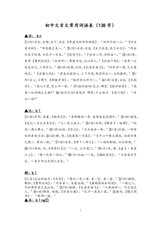 初中文言文常用词语表(138字)