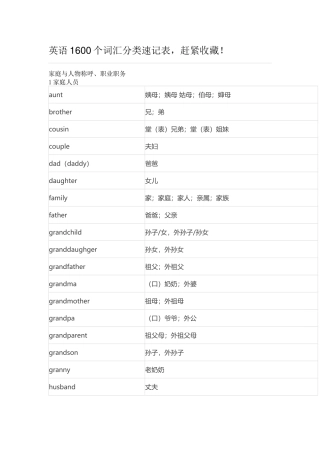 初中英语1600个词汇分类速记表